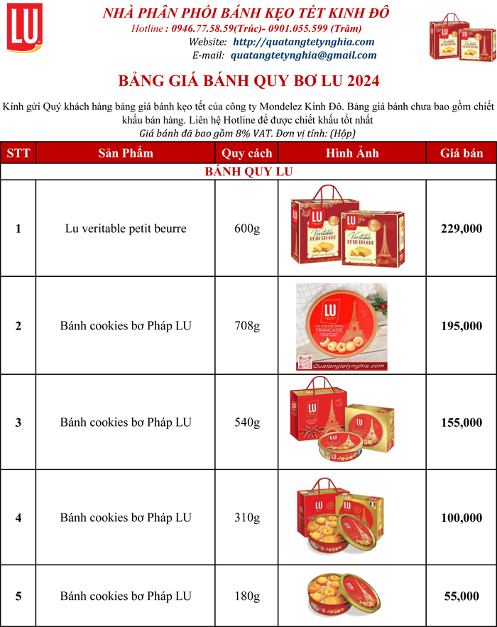 Giá bán bánh LU 2024